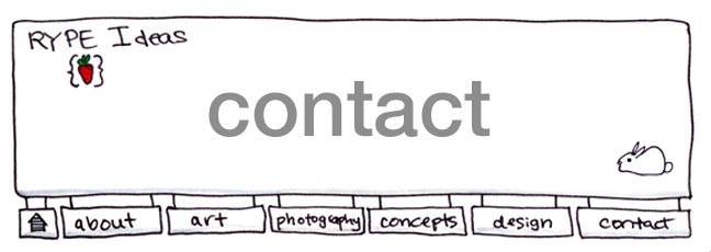 header-contact
